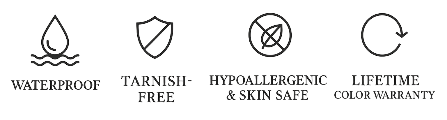 make-a-tab-with-these-3-things-next-to-each-other-waterproof-tarnish-free-hypoallerig-and-skin-safe-lifetime-color-warenty. Make it wide - horizontally big and vertically small so it fits under the size tap on my product page.